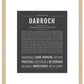 Darroch | Name Art Print