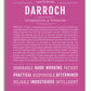 Frame Options | Dark Pink | White Frame, Matted