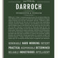 Frame Options | Deep Forest | White Frame, Matted
