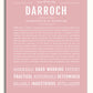 Frame Options | Dusty Rose | White Frame, Matted
