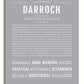 Frame Options | Light Gray | White Frame, Matted