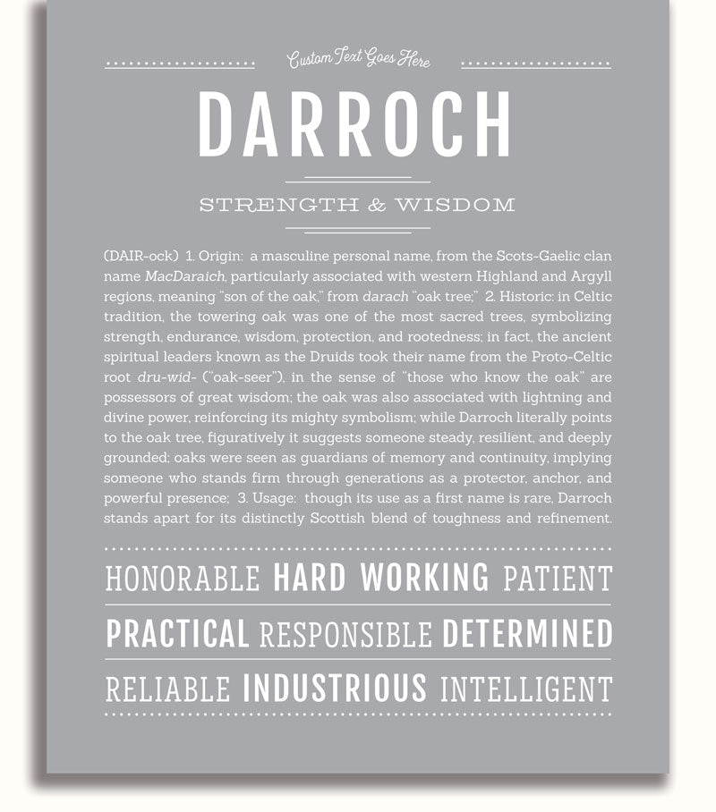 Frame Options | Light Gray | White Frame, Matted