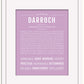 Darroch | Name Art Print