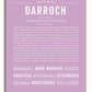 Frame Options | Lilac | White Frame, Matted