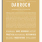 Frame Options | Matte Gold | White Frame, Matted
