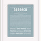 Darroch | Name Art Print