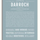 Frame Options | Powder Blue | White Frame, Matted