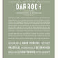 Frame Options | Sage | White Frame, Matted