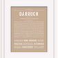 Darroch | Name Art Print