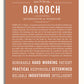 Frame Options | Terra Cotta | White Frame, Matted