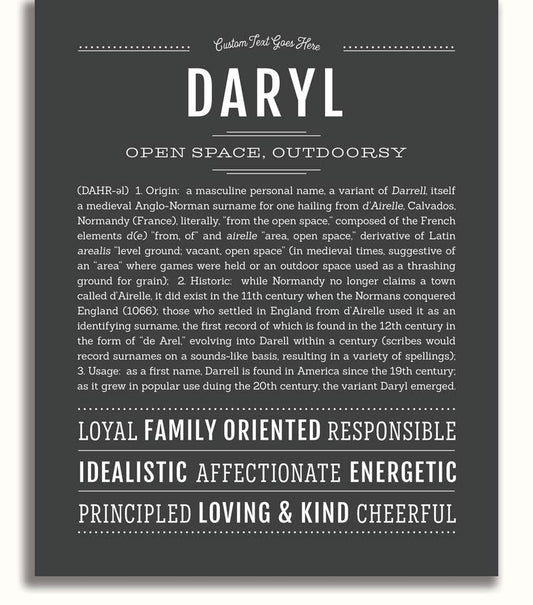 Frame Options | Charcoal Gray | No Frame