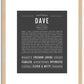 Dave | Name Art Print