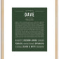 Dave | Name Art Print