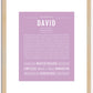 David | Name Art Print