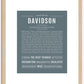 Davidson | Name Art Print