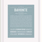 Frame Options | Powder Blue | White Frame, Matted