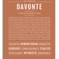 Frame Options | Terra Cotta | No Frame
