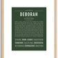 Deborah | Name Art Print