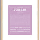 Deborah | Name Art Print