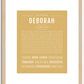 Deborah | Name Art Print