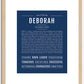 Deborah | Name Art Print