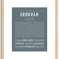 Deborah | Name Art Print