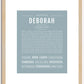 Deborah | Name Art Print