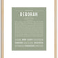 Deborah | Name Art Print