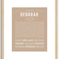 Deborah | Name Art Print