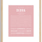 Debra | Name Art Print