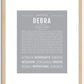 Debra | Name Art Print