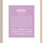 Debra | Name Art Print