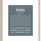 Debra | Name Art Print