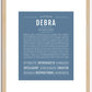 Debra | Name Art Print