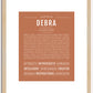 Debra | Name Art Print