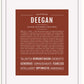 Frame Options | Bordeaux | White Frame, Matted