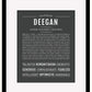 Frame Options | Charcoal Gray | Black Frame, Matted