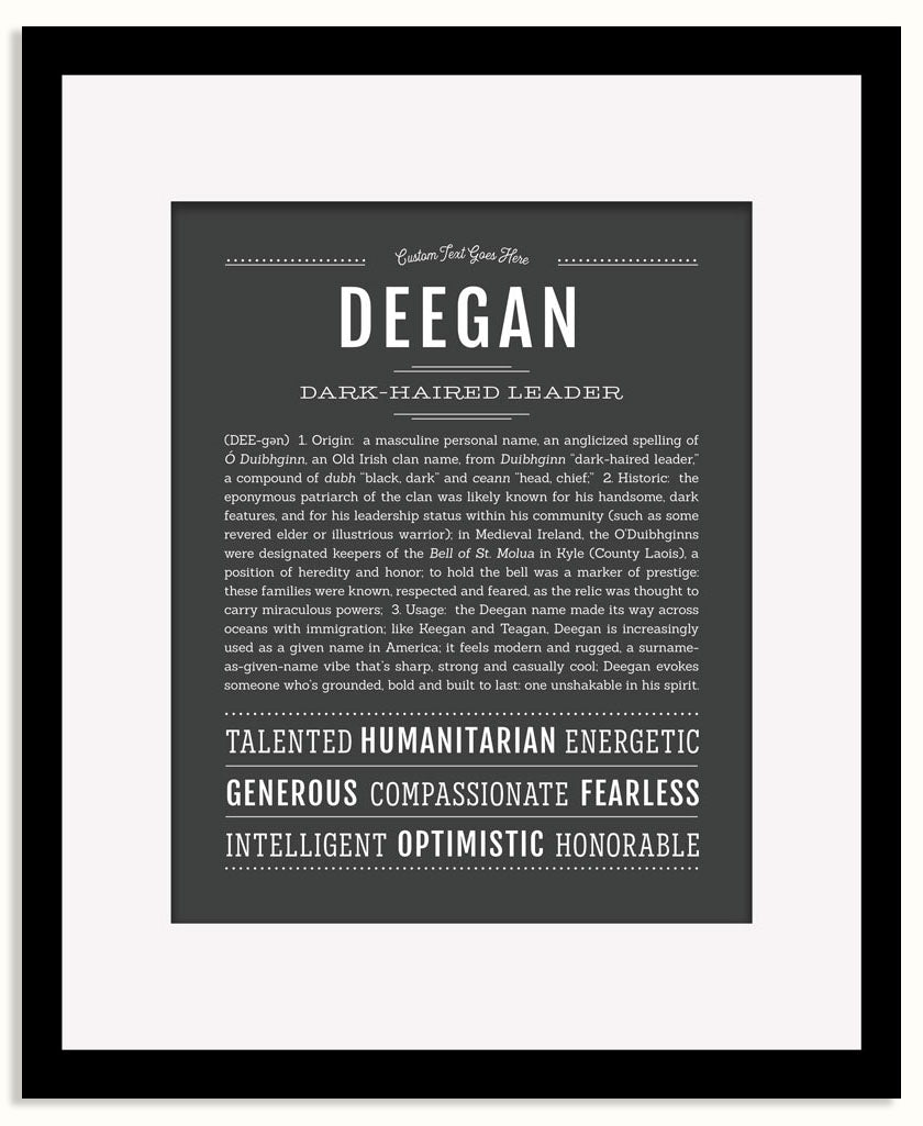 Frame Options | Charcoal Gray | Black Frame, Matted