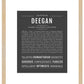 Frame Options | Charcoal Gray | Maple Frame, Matted