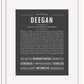 Frame Options | Charcoal Gray | White Frame, Matted
