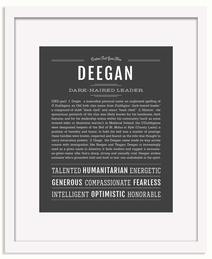Frame Options | Charcoal Gray | White Frame, Matted