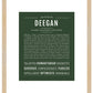 Frame Options | Deep Forest | Maple Frame, Matted