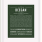 Frame Options | Deep Forest | White Frame, Matted
