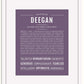 Frame Options | Deep Purple | White Frame, Matted