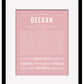 Frame Options | Dusty Rose | Black Frame, Matted