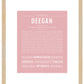 Frame Options | Dusty Rose | Maple Frame, Matted