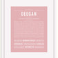 Frame Options | Dusty Rose | White Frame, Matted
