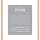 Frame Options | Light Gray | Maple Frame, Matted