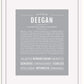 Frame Options | Light Gray | White Frame, Matted