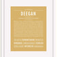 Frame Options | Matte Gold | White Frame, Matted